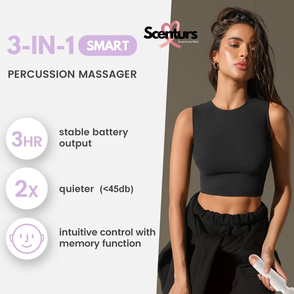 Click to see full view Scenturs Massager Machine for Women -Rechargeable Wireless Mini Body Massager with 28 Vibration Modes, Fast Charging, 8 Speeds and Water Resistant-Massager Machine for Full Body